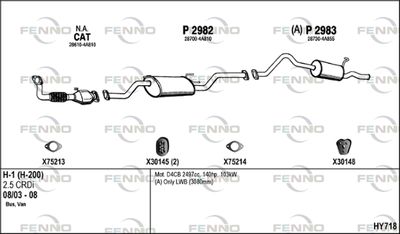 FENNO HY718