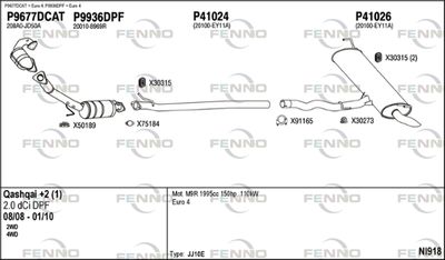 FENNO NI918