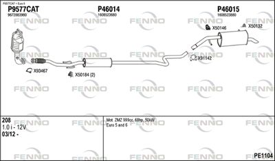 FENNO PE1104