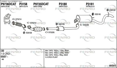 FENNO HY911