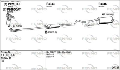 FENNO OP737