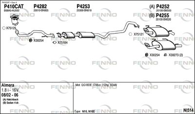 FENNO NI514