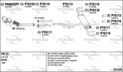 FENNO VO1224