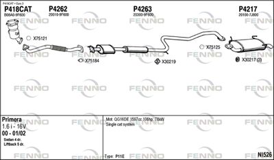 FENNO NI526