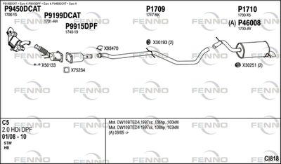 FENNO CI818