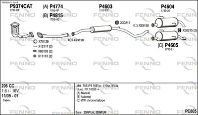 FENNO PE805