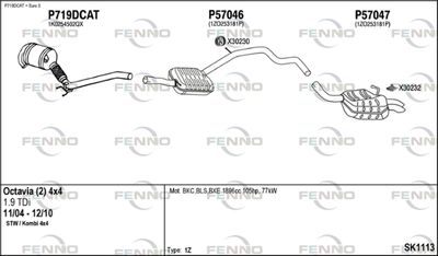 FENNO SK1113
