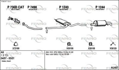 FENNO AU407