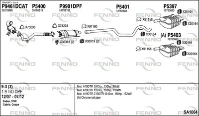 FENNO SA1004