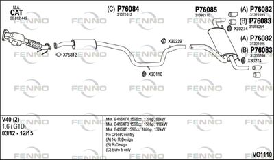 FENNO VO1110