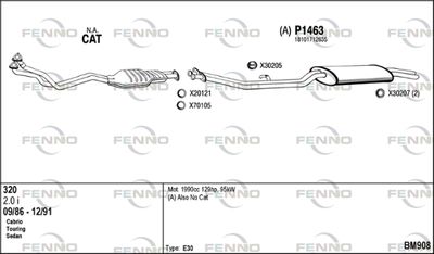 FENNO BM908