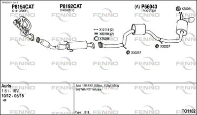 FENNO TO1102