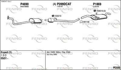 FENNO PE606