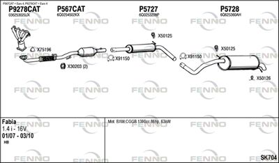FENNO SK704