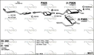FENNO ME011