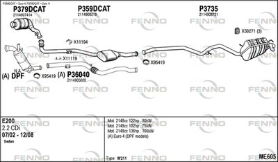 FENNO ME605