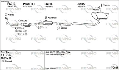 FENNO TO604