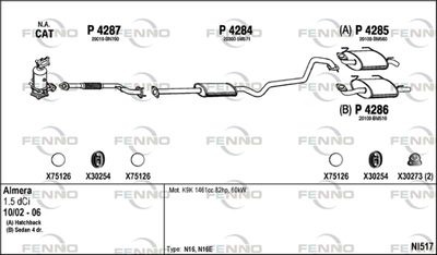 FENNO NI517