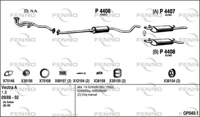 FENNO OP040.1 FENNO OP040.1