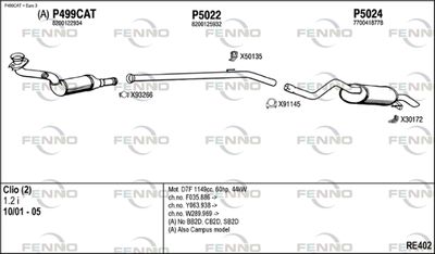 FENNO RE402