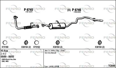 FENNO TO044