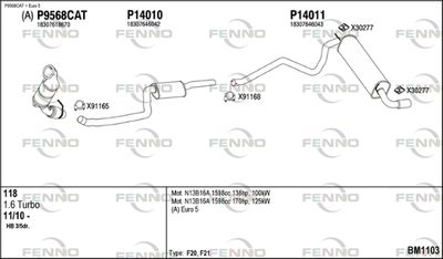 FENNO BM1103
