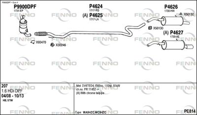 FENNO PE814