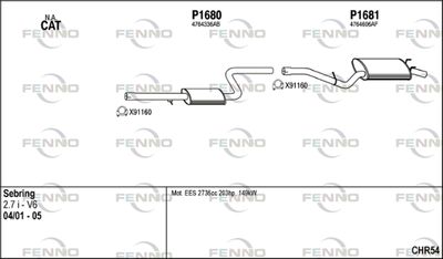 FENNO CHR54