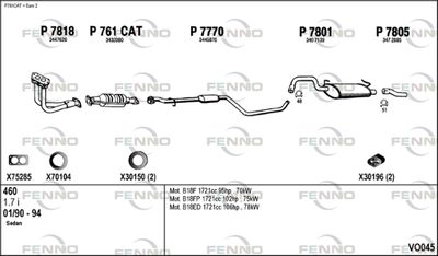 FENNO VO045