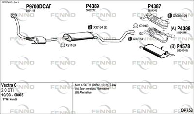 FENNO OP753