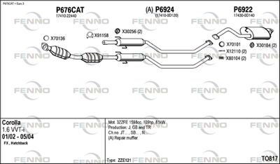 FENNO TO817