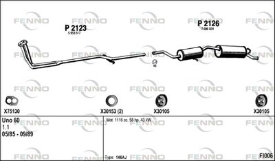 FENNO FI006