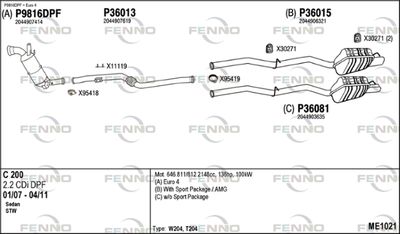 FENNO ME102.1
