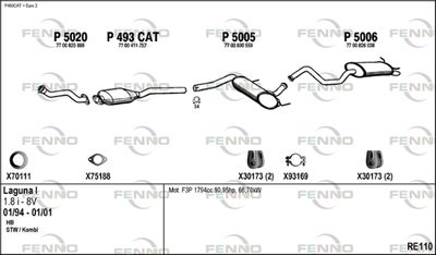 FENNO RE110