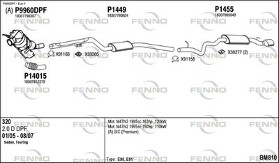 FENNO BM810