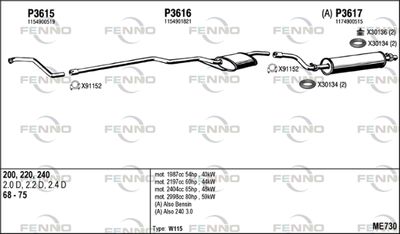 FENNO ME730