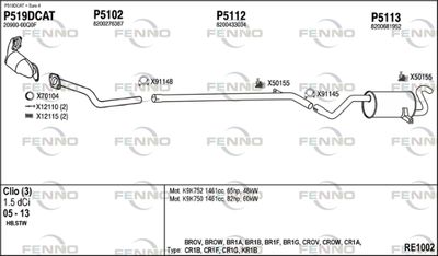 FENNO RE1002