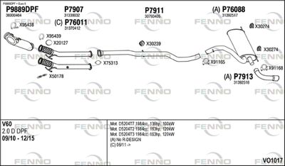 FENNO VO1017