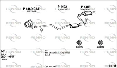 FENNO BM705