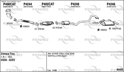FENNO NI405