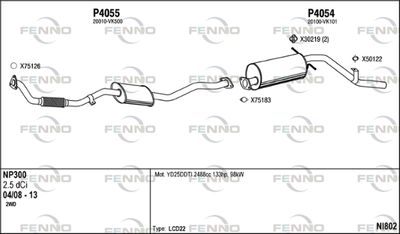 FENNO NI802