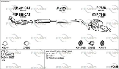 FENNO VO625