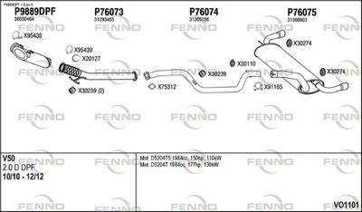FENNO VO1101