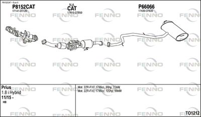FENNO TO1212