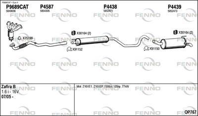 FENNO OP767