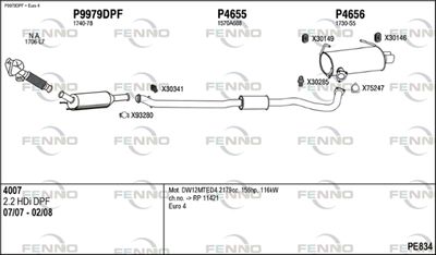 FENNO PE834