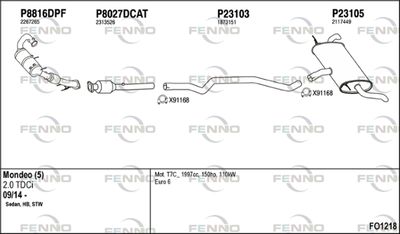 FENNO FO1218