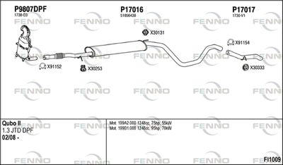 FENNO FI1009