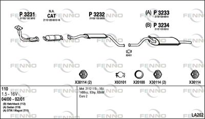 FENNO LA202