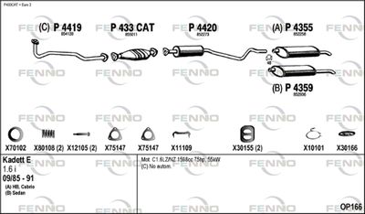 FENNO OP166
